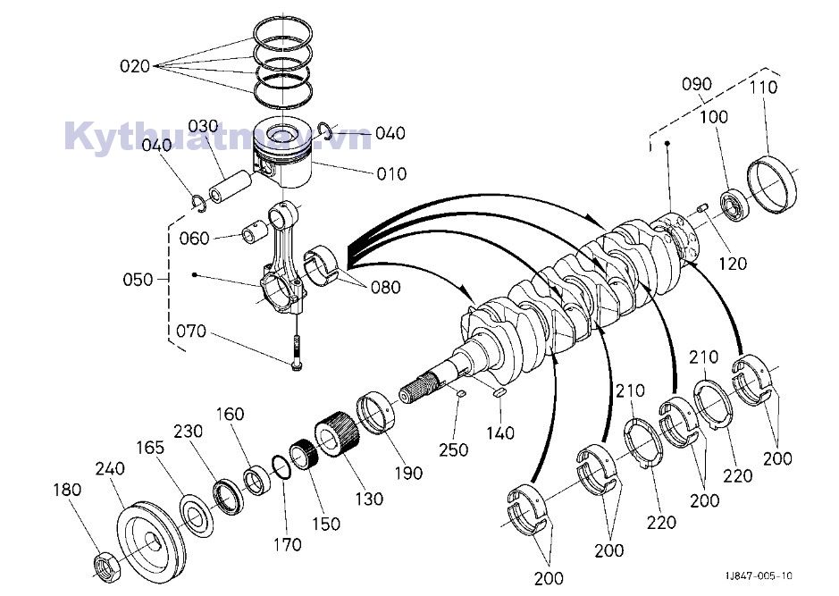 Piston bạc xéc măng tay biên bạc đệm